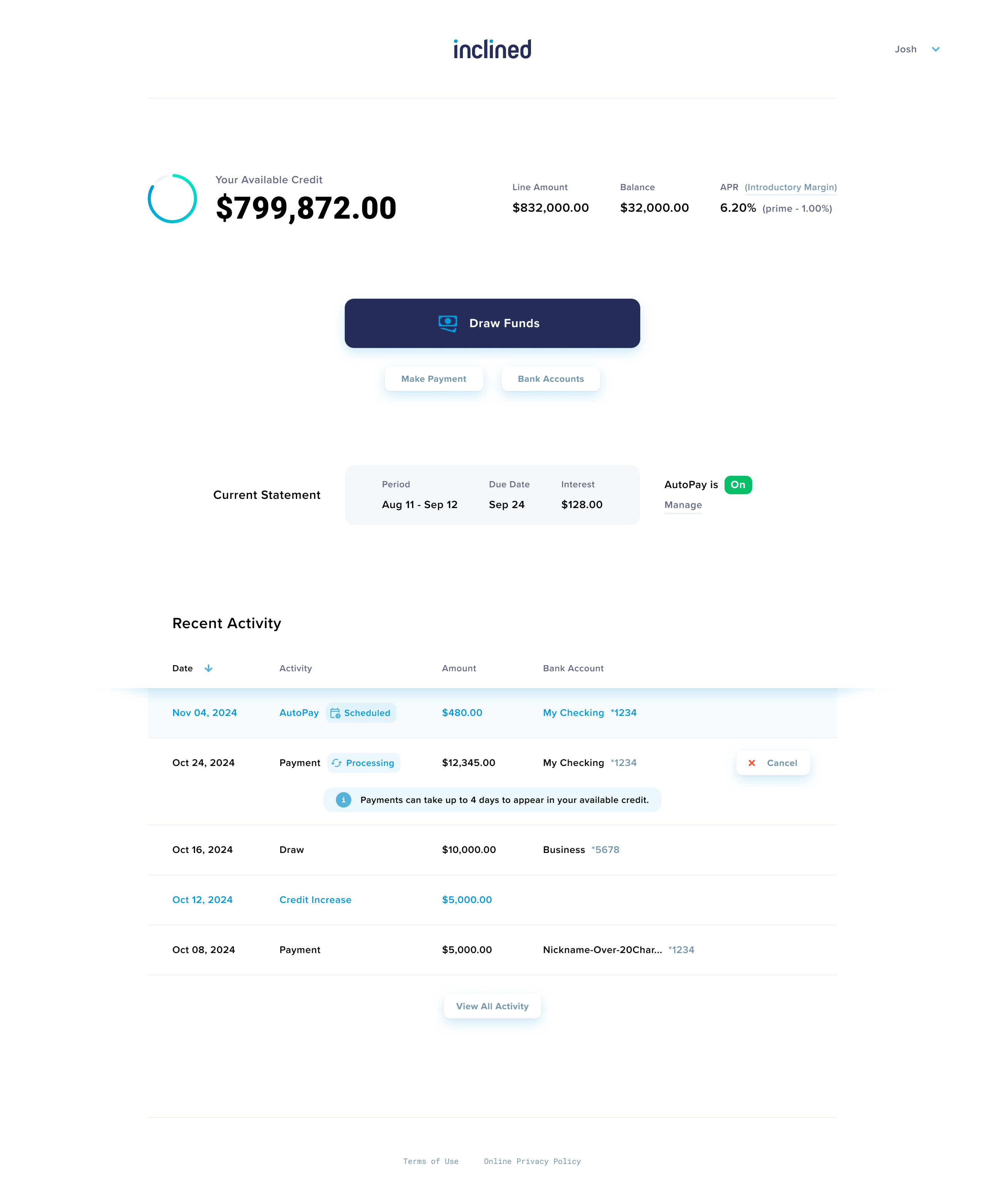 Data points on top of landscape